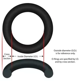 Aladdin O-328 Packaged O-Ring | O-328PK