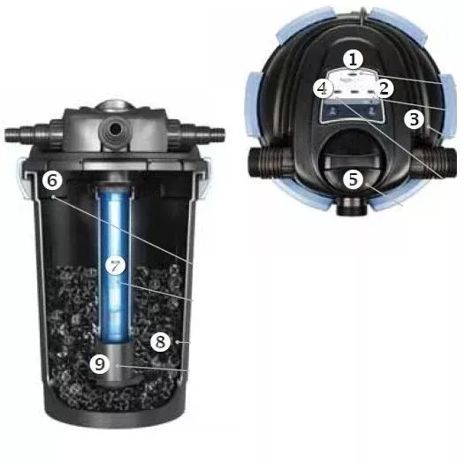Aquascape UltraKlean™ Pressure Filters Replacement Parts