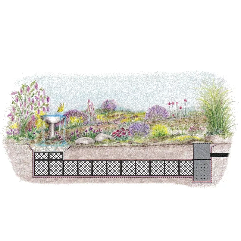 Complete Aquatics SustainRainRain Garden Systems