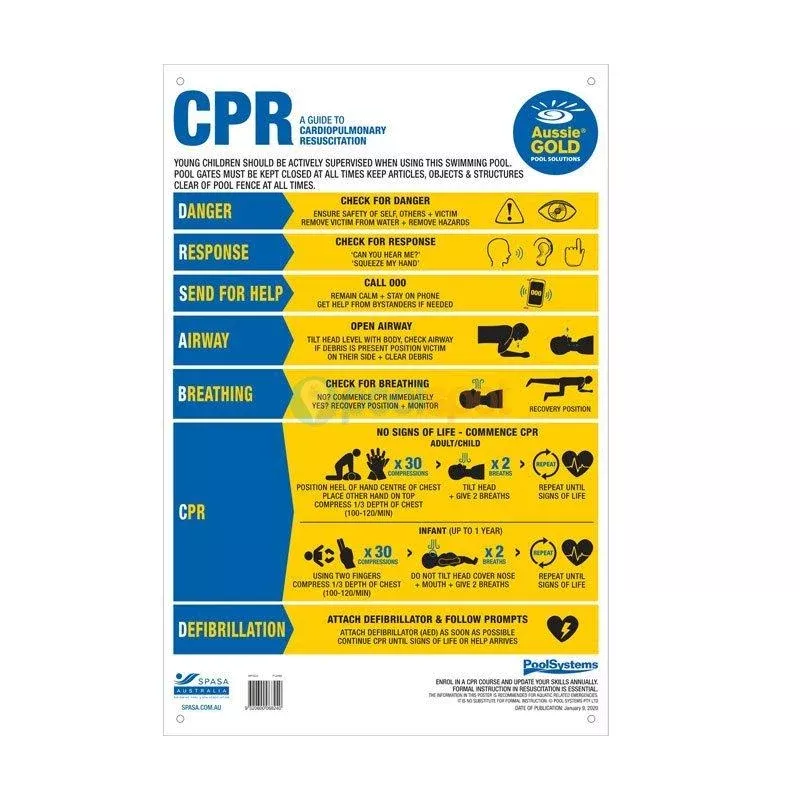 CPR Chart / Sign, PVC, Aussie Gold