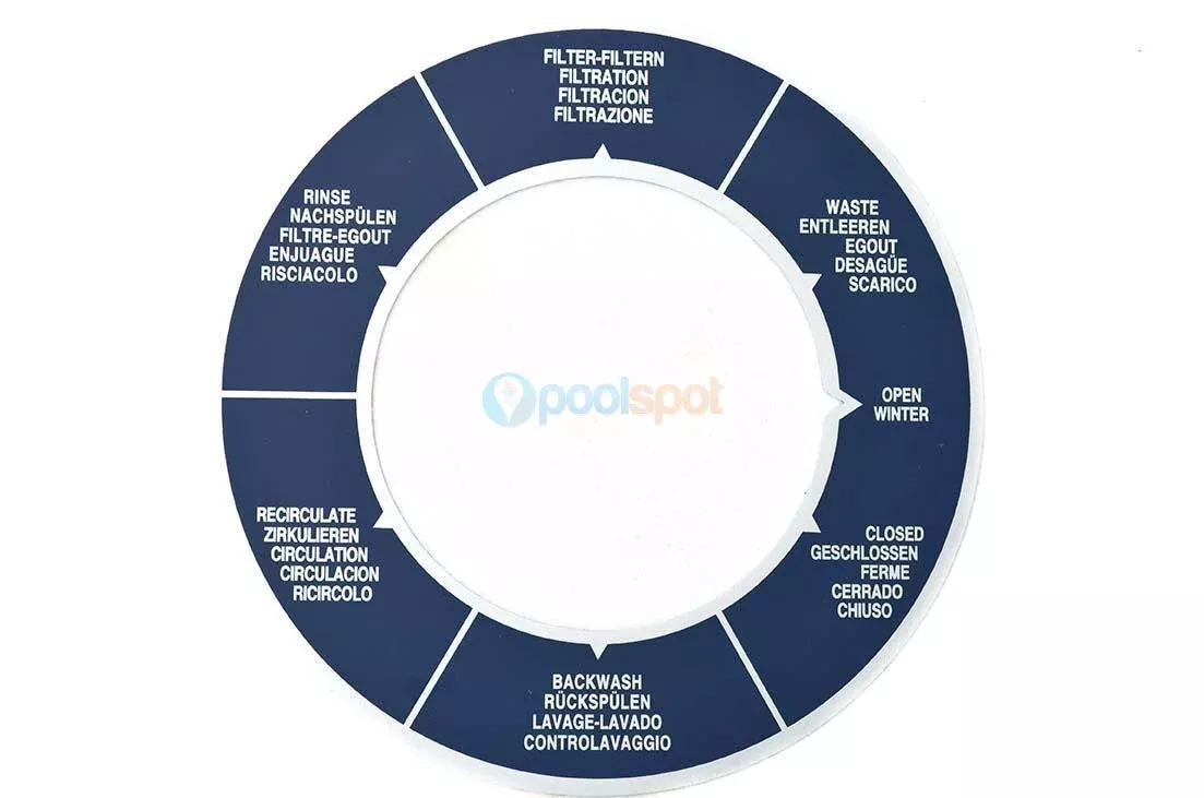 Decal for AstralPool 50mm Multiport Valve (Sep 09-Current)