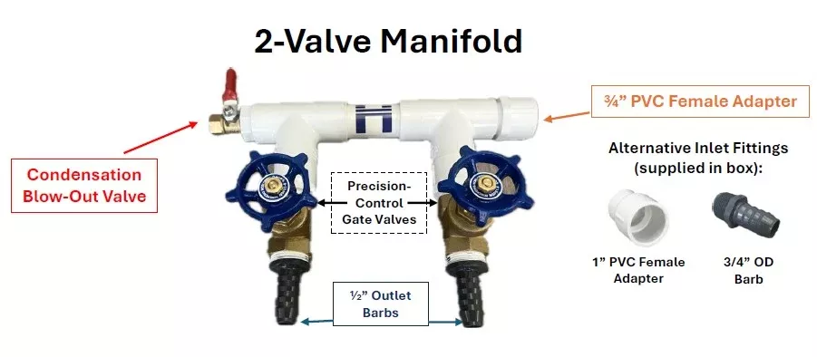 Hiblow Air Pump Manifold for precision air-flow control of two or more stations