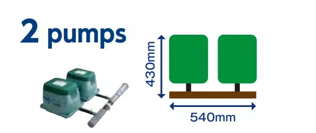 Hiblow Manifold for creating a single exhaust for multiple pumps connected in a parallel series